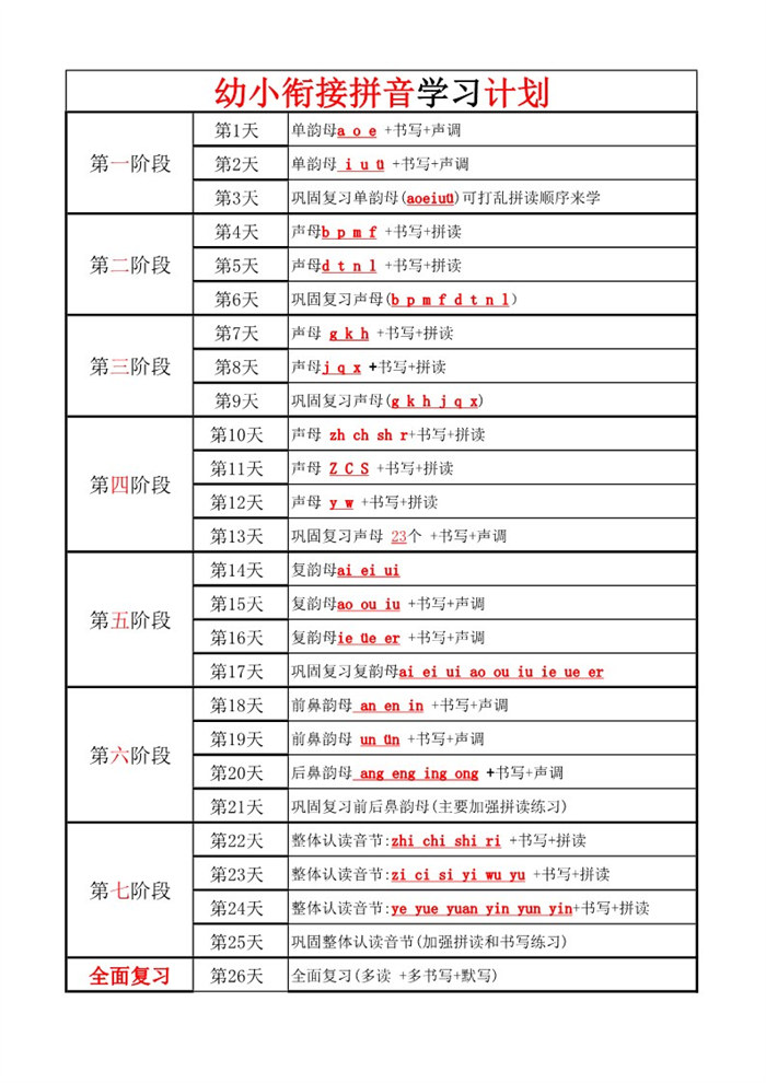 【3页高清版】幼小衔接学拼音计划.pdf