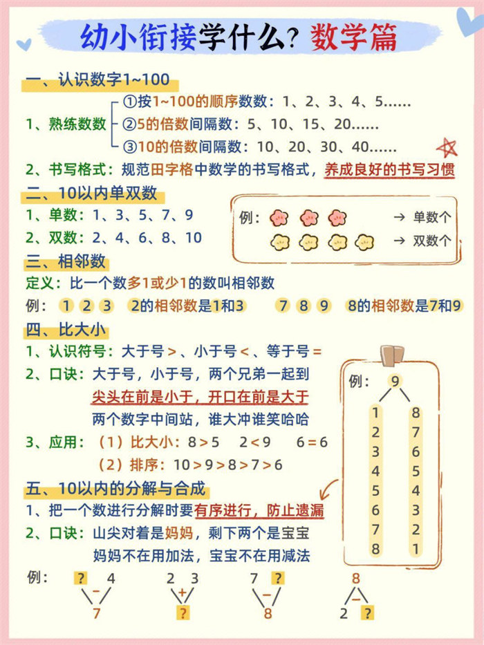 【3页完整版】幼小衔接数学篇.pdf