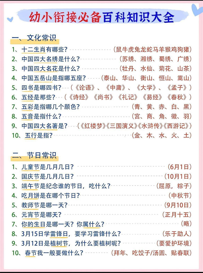 【4页完整版】幼小衔接必备百科知识大全.pdf