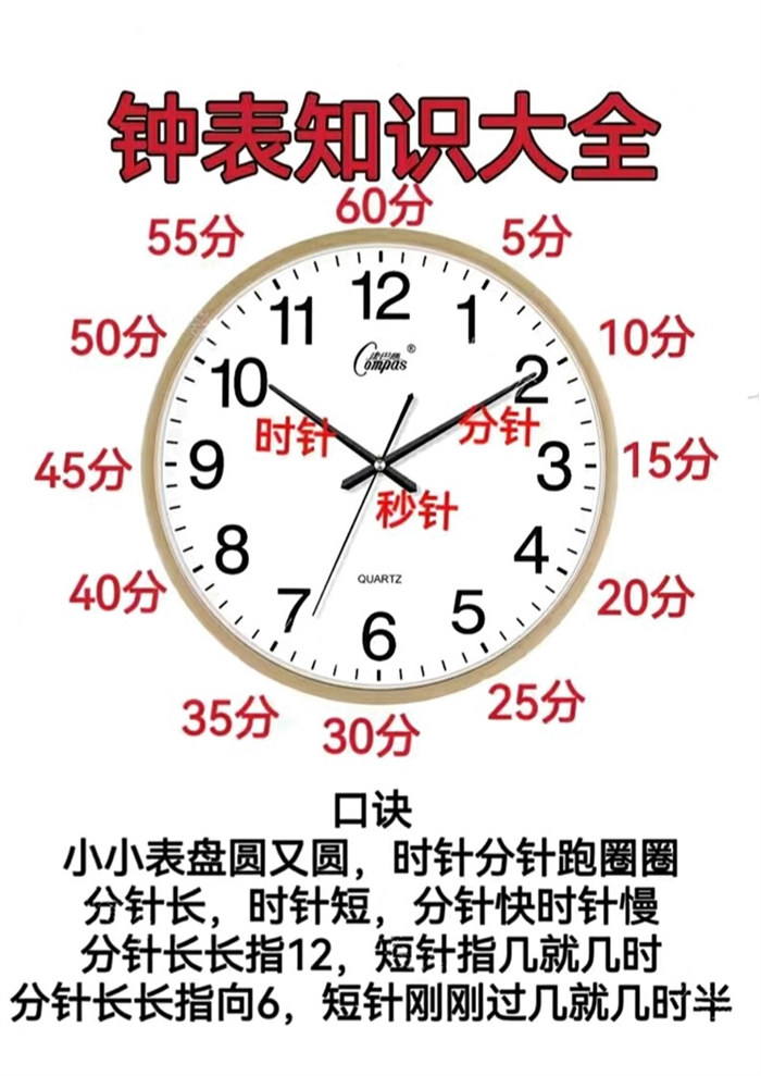 【4页完整版】钟表知识大全.pdf