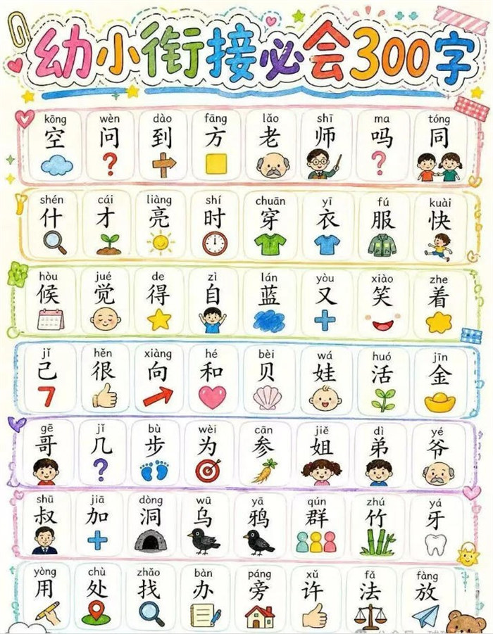 【5页高彩版】幼升小衔接必会300字.pdf