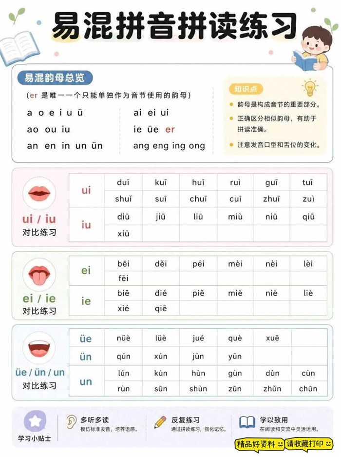 【5页高彩版】幼小衔接拼音难点:易混音专项练习.pdf