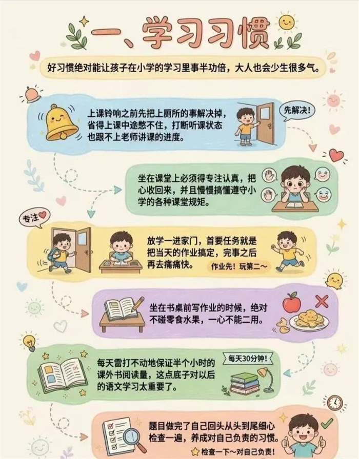 【5页完整版】26秋幼小衔接的衔接内容.pdf