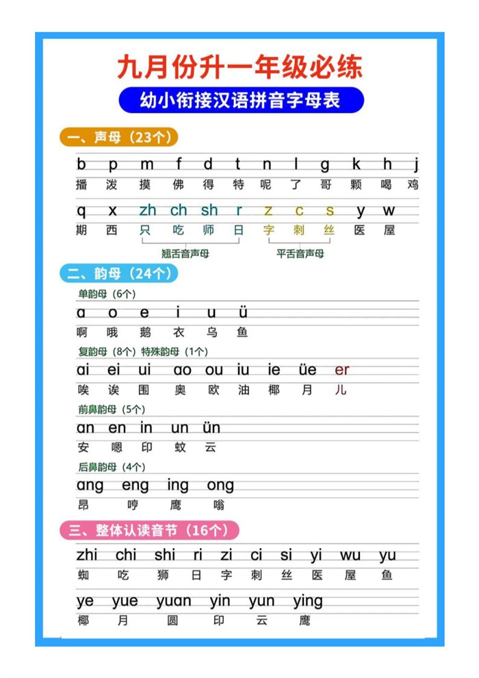 【5页完整版】幼小衔接拼音.pdf