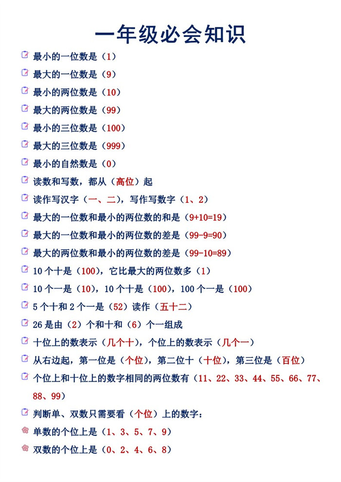 【6页完整版】一年级必会数学知识.pdf