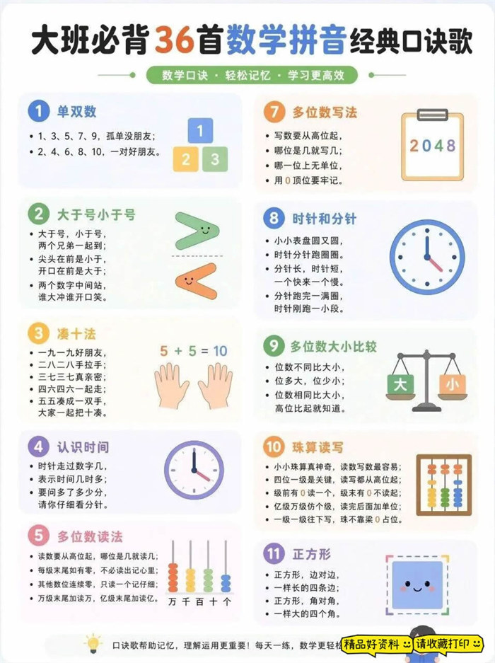 【7页高彩版】36首专属儿歌，搞定幼升小拼音数学.pdf