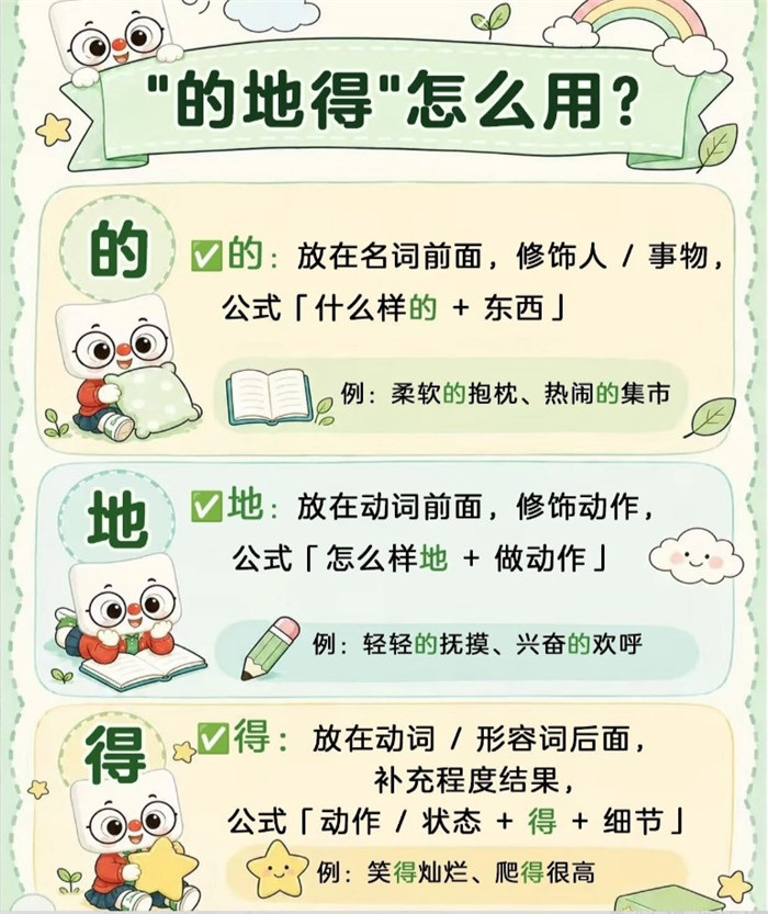 【7页高彩版】的地得怎么用.pdf