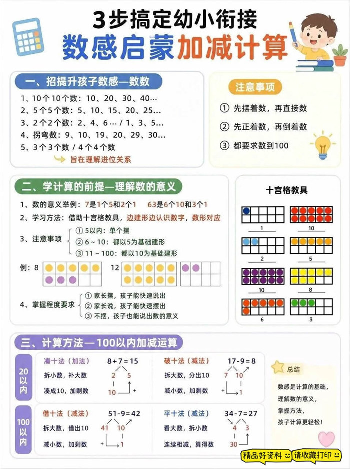 【7页高彩版】幼升小必备数感训练,加减计算启蒙套装.pdf