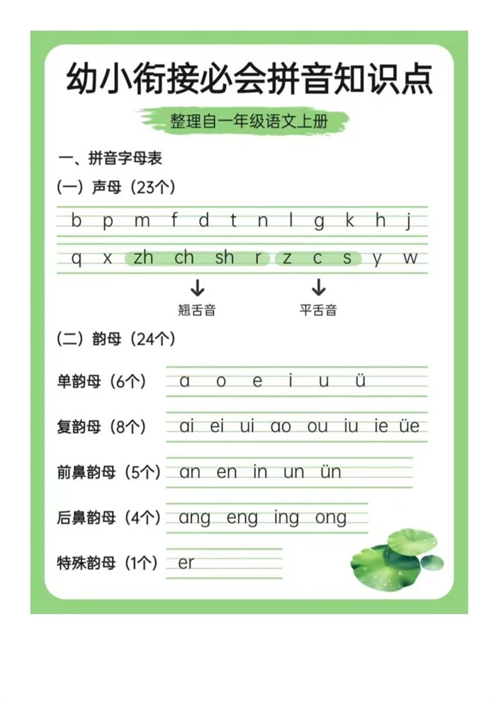 【8页高清版】幼小衔接:必会拼音300字.pdf