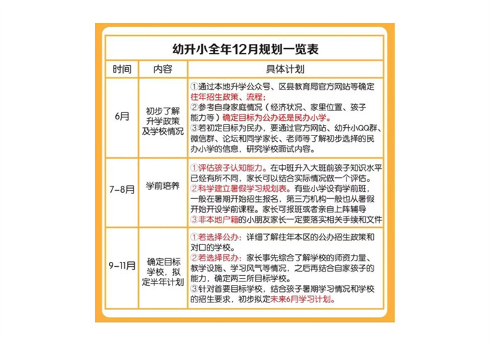【8页完整版】幼小衔接全年规划表.pdf