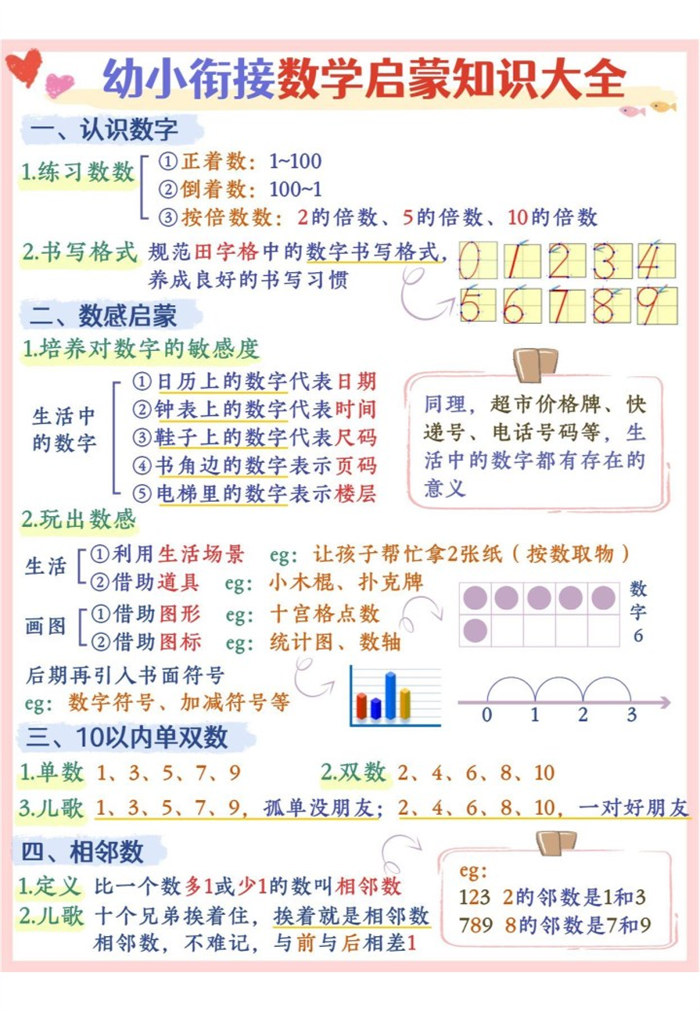 【8页完整版】幼小衔接-数学启蒙+人民币知识大全.pdf