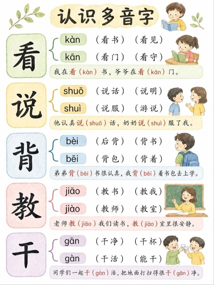 【9页高彩版】一年级多音字大全.pdf