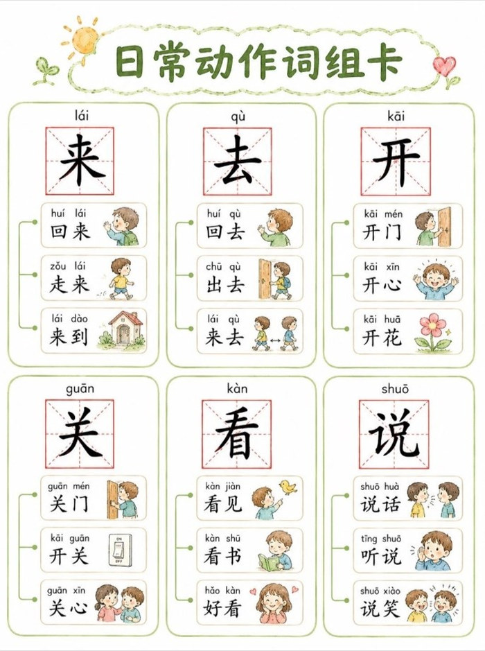 【9页高彩版】一年级上儿童认字造词卡.pdf
