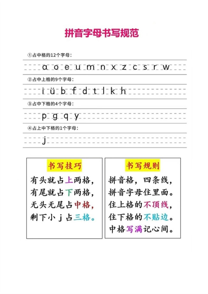 【9页完整版】幼小衔接拼音拼读书写格式重难点大全（新）.pdf