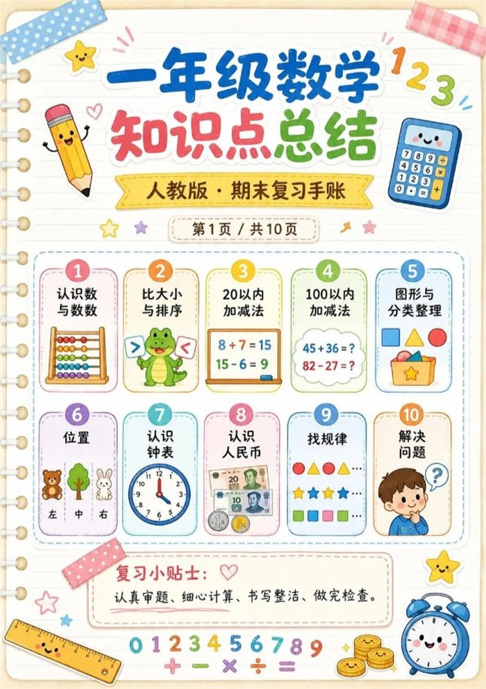 【10页高彩版】一年级数学知识点总结 收藏起来.pdf