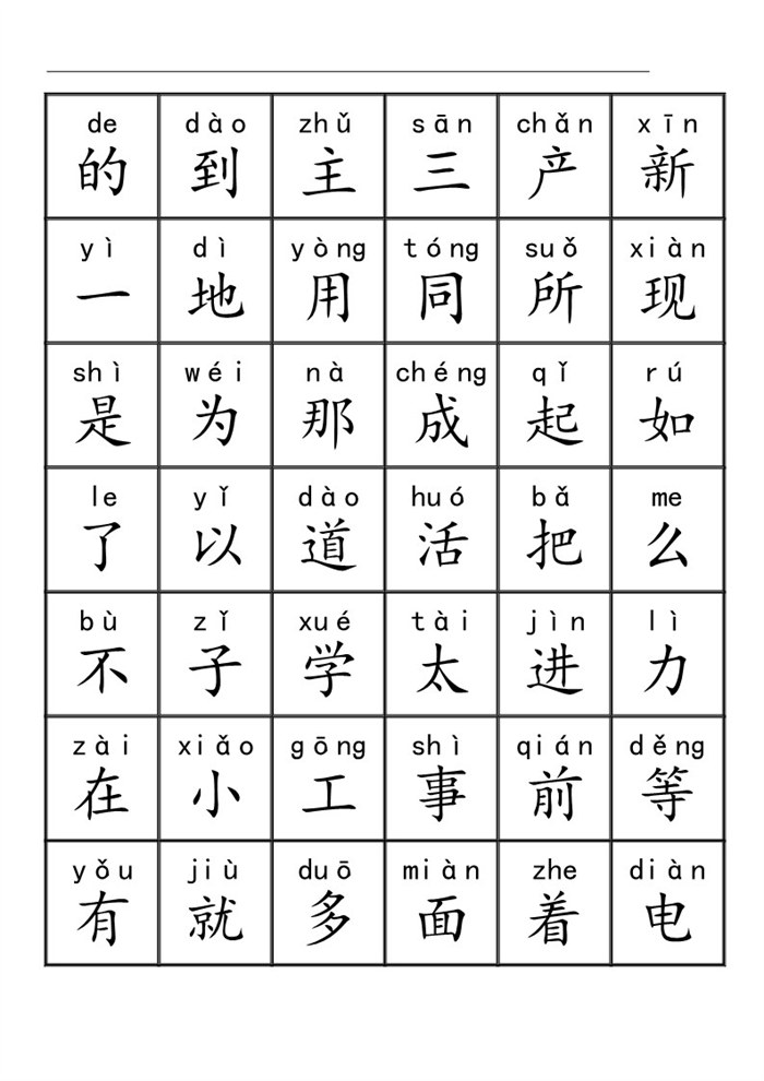 【72页完整版】幼小衔接三千识字检测表.pdf