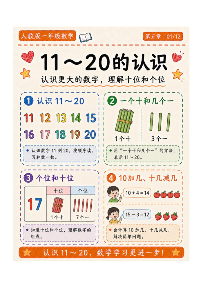 五-【12页高彩版】26秋11～20的认识.pdf