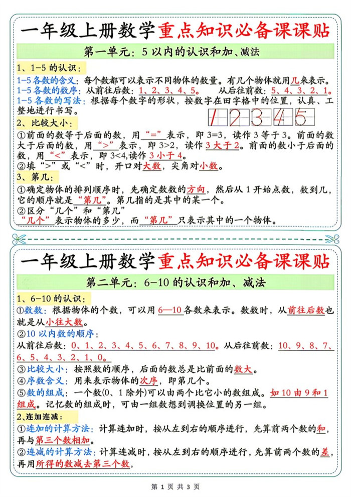 【3页完整版】26秋1年级数学上册《单元重点知识必备课课贴》人教(2).pdf
