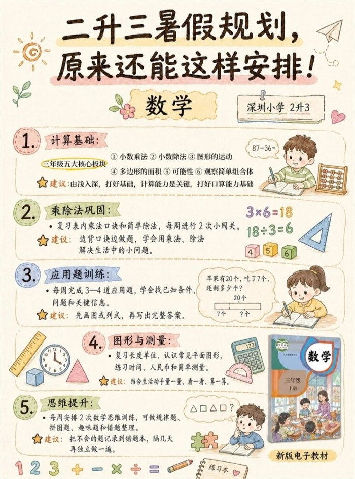 【3页完整版】26秋原来二升三的暑假可以做这么多，拿去吧.pdf