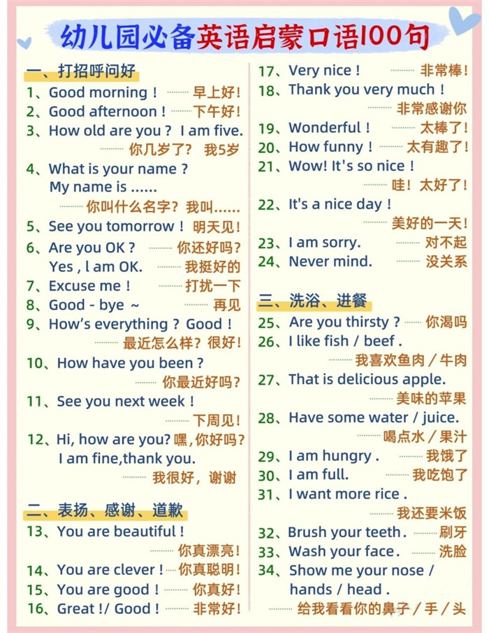 【3页完整版】英语口语100句.pdf