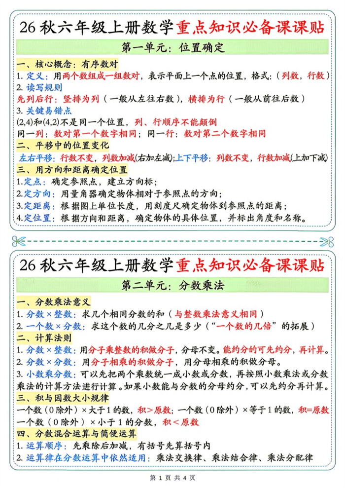 【4页完整版】26秋6年级数学上册《单元重点知识必备课课贴》人教.pdf
