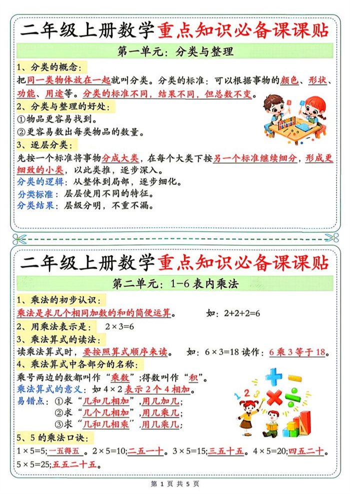 【5页完整版】26秋2年级数学上册《单元重点知识必备课课贴》人教(1).pdf