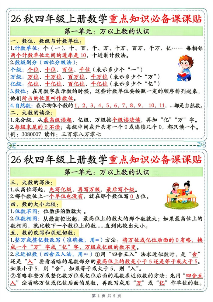 【5页完整版】26秋4年级数学上册《单元重点知识必备课课贴》人教.pdf