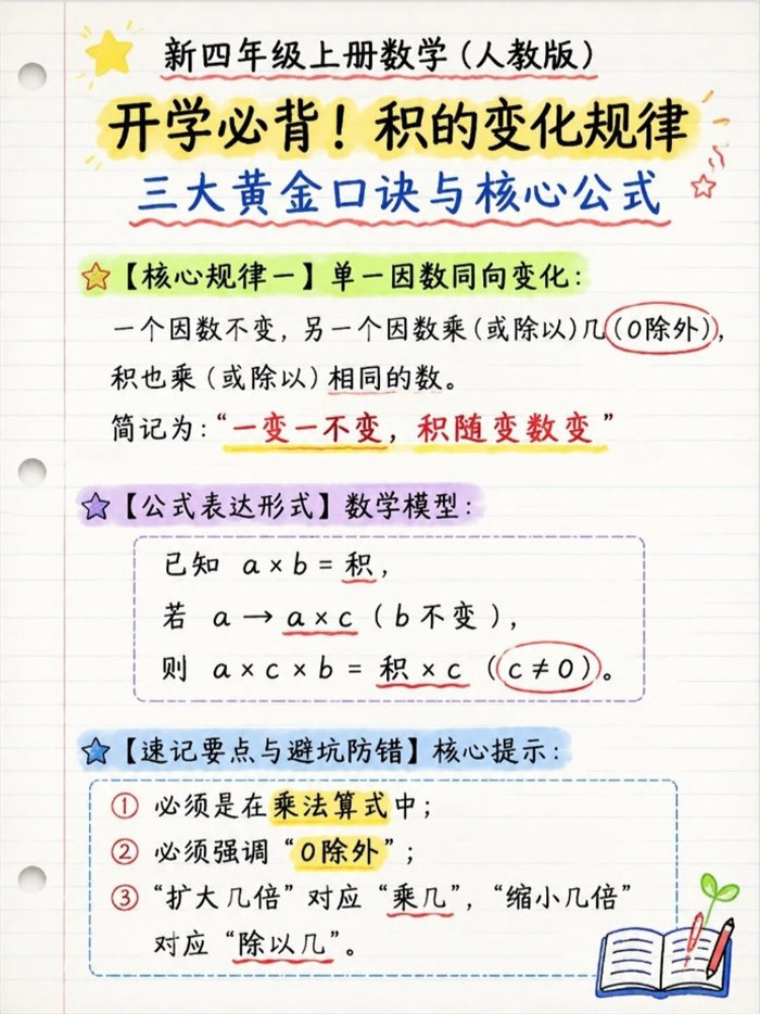【5页完整版】26秋逼疯四年级!积的变化规律一字之差扣光10分.pdf