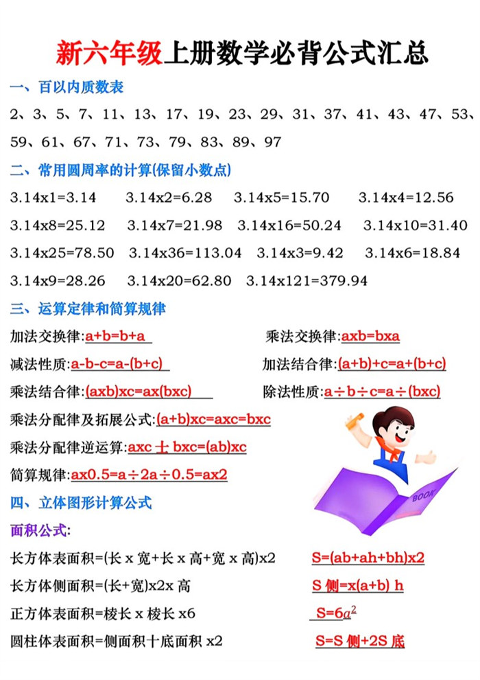 【5页完整版】26秋六年级数学上册预习必背公式梳理汇总(新).pdf