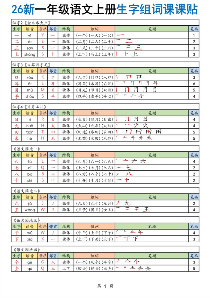【5页完整版】26秋一年级语文上册《生字组词课课贴》.pdf