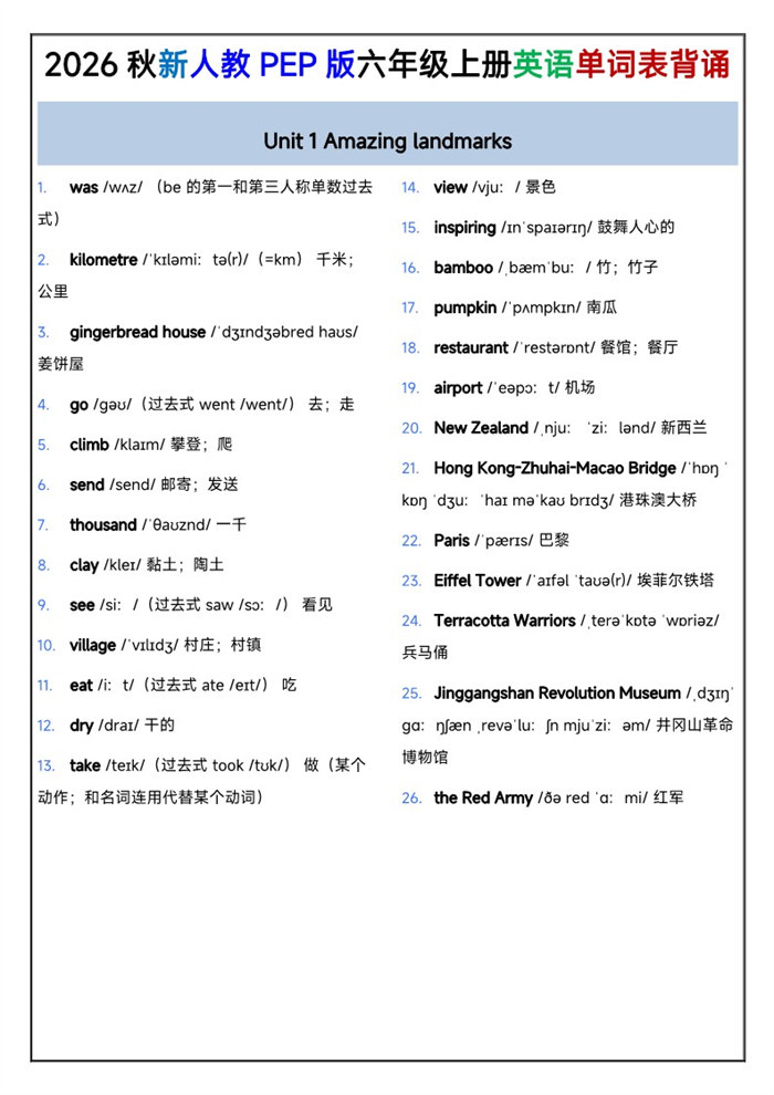 【6页完整版】26秋PEP人教版六年级上册英语单词背诵资料.pdf