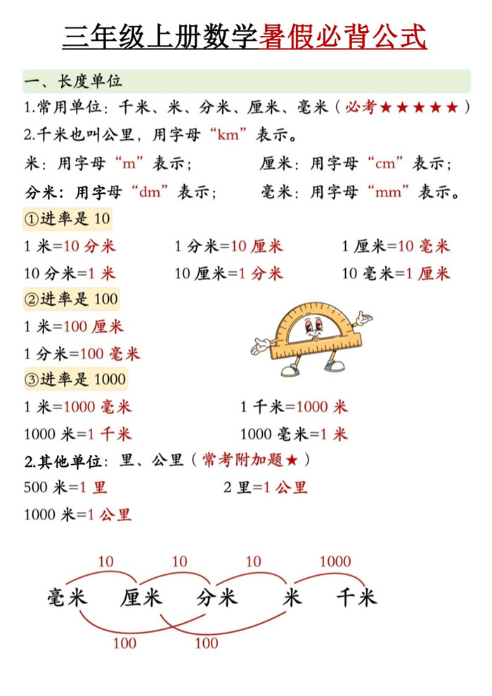 【6页完整版】26秋三(上)数学暑假必背公式《人教版》.pdf