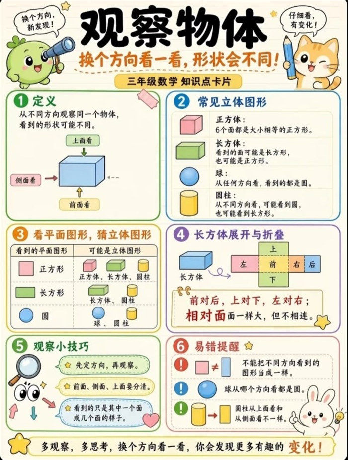 【6页完整版】26秋三年级上册数学(人教版)知识卡片汇总.pdf