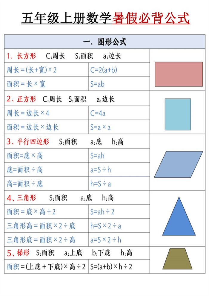 【6页完整版】26秋五(上)数学暑假必背公式《人教版》.pdf