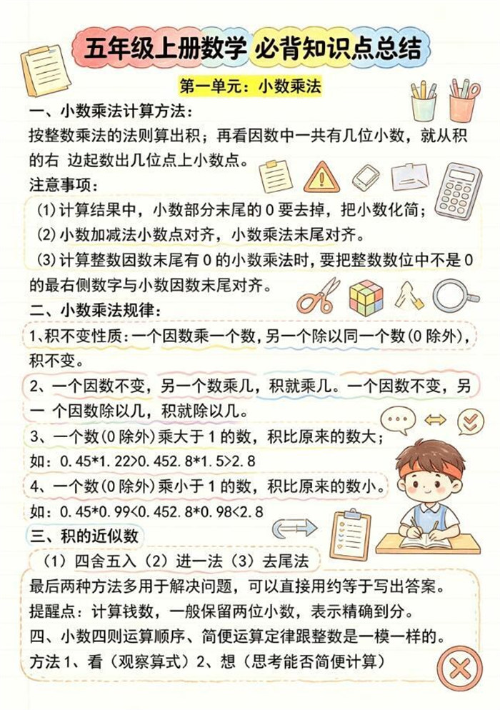 【7页高彩版】26秋五年级上册数学全册必背知识点,赶紧收好!.pdf