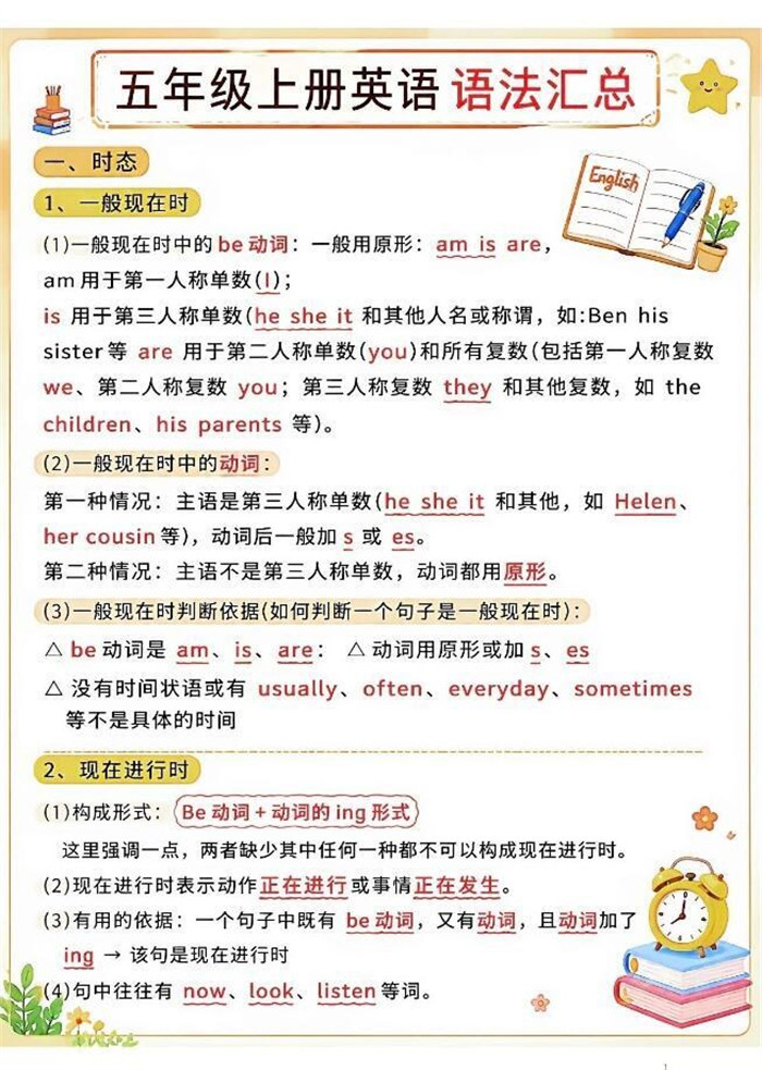【7页高彩版】26秋五年级上册英语语法汇总.pdf