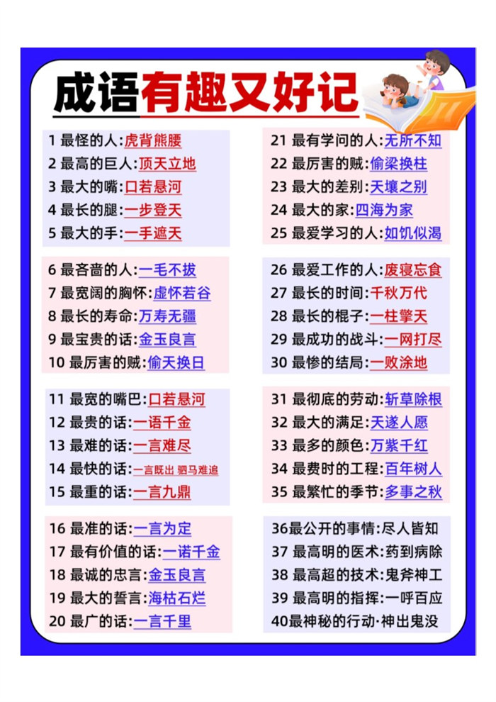 【7页完整版】26秋小升初秒记成语.pdf