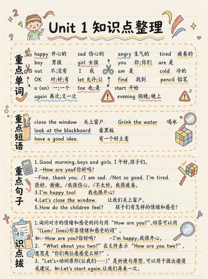 【8页高彩版】26秋沪教新三年级英语 1‑8 单元全套知识点速存.pdf