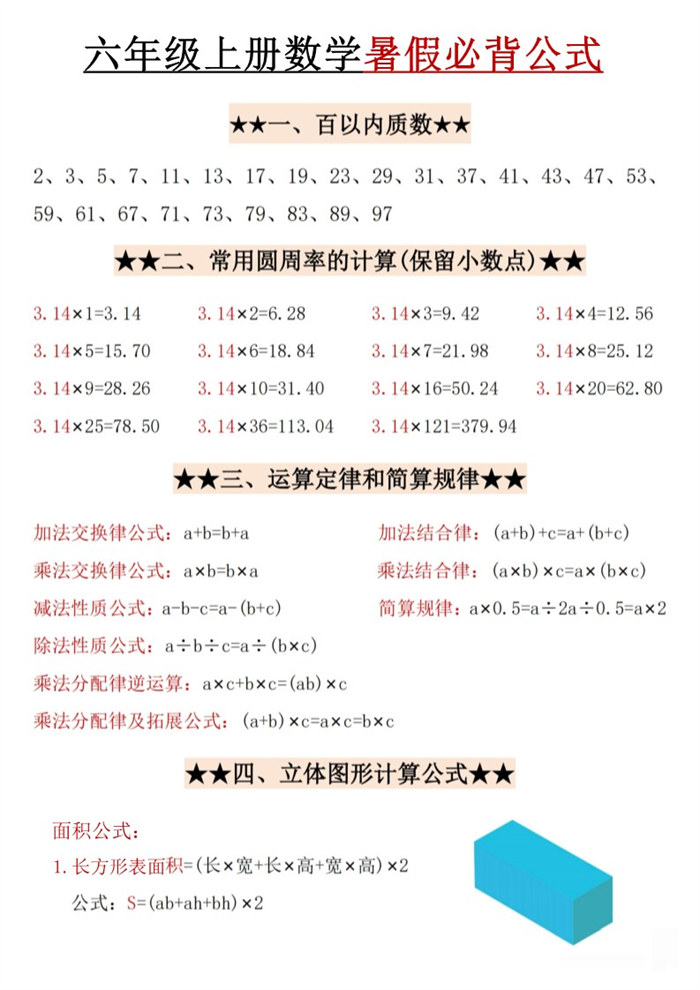 【9页完整版】26秋六(上)数学暑假必背公式《人教版》.pdf