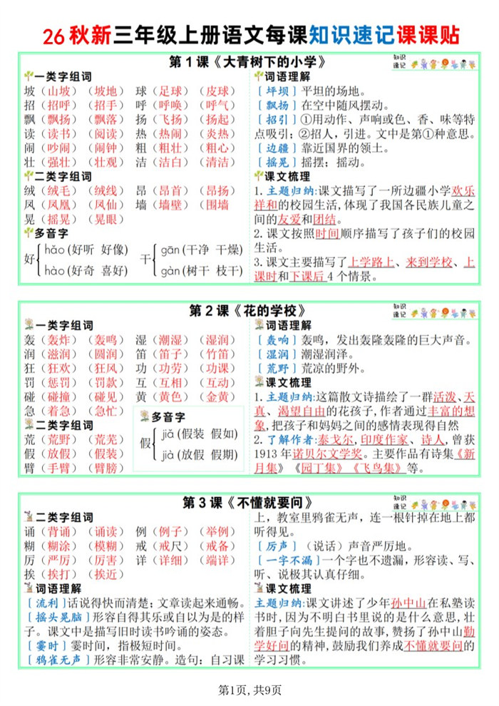 【9页完整版】26秋三年级语文上册《知识速记课课贴》.pdf