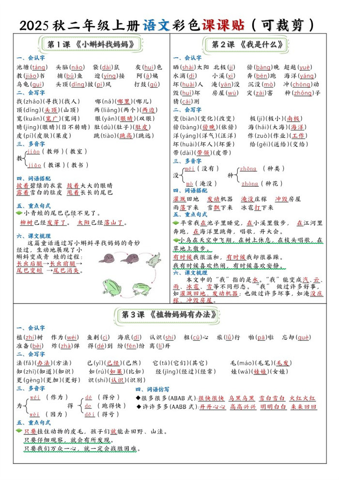 【9页完整版】二年级上册语文课课贴.pdf
