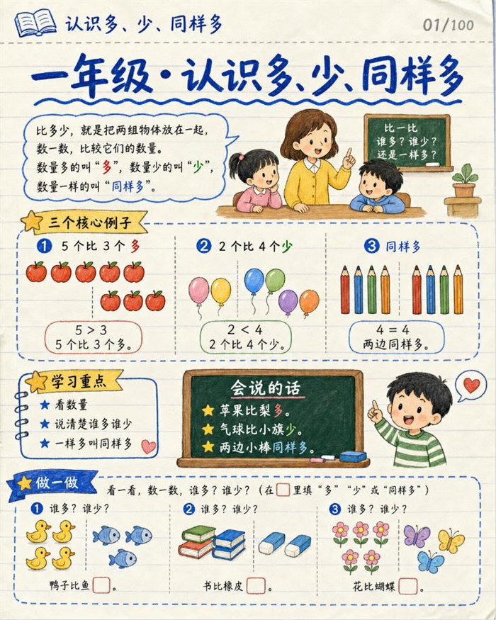 【10页高彩版】26秋一年级数学《比多少》课堂笔记.pdf