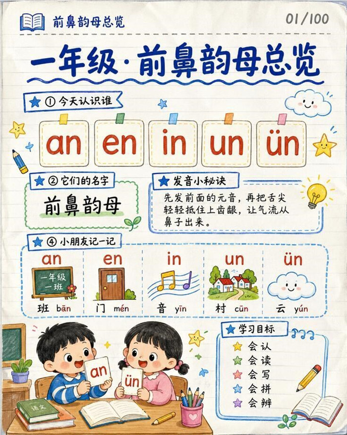【10页高彩版】26秋一年级语文《拼音aneninunün》课堂笔记.pdf