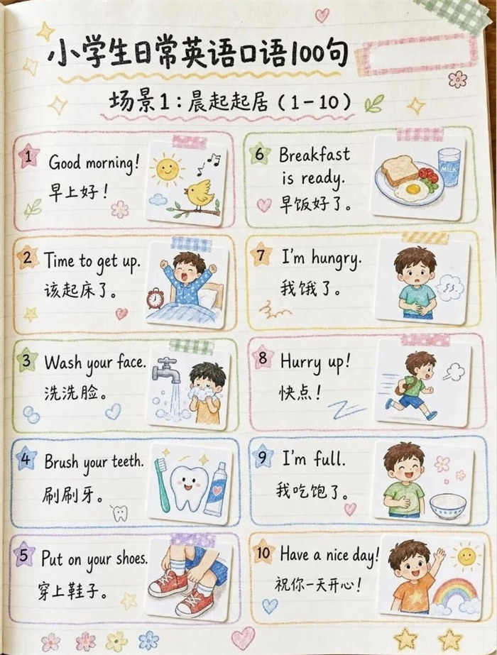 【10页高彩版】小学英语最常用口语100句.pdf