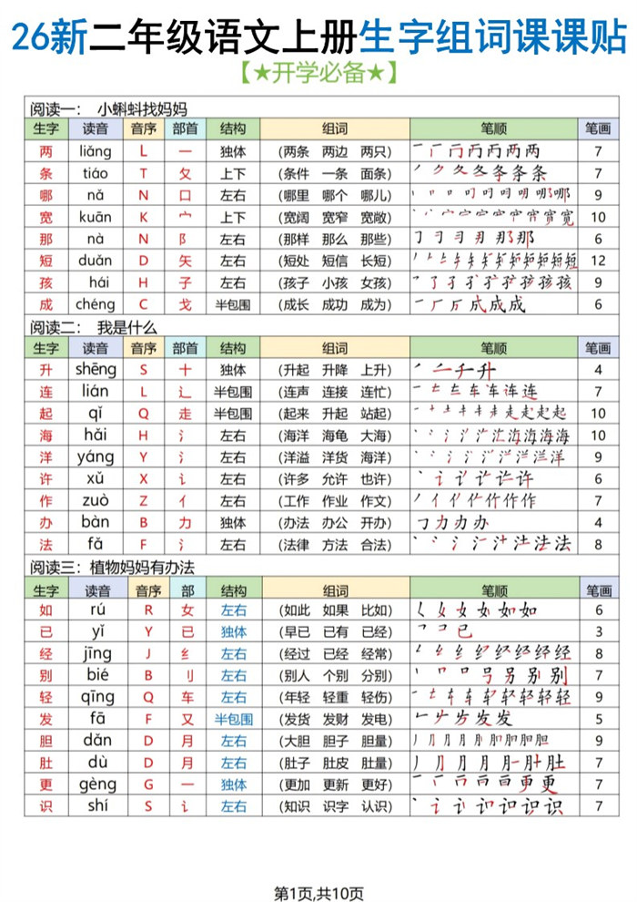 【10页完整版】26秋二年级语文上册《生字组词课课贴》.pdf