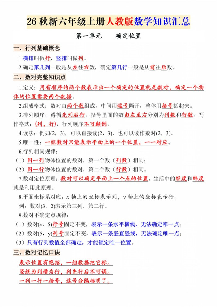 【10页完整版】26秋新六上人教版数学知识汇总.pdf