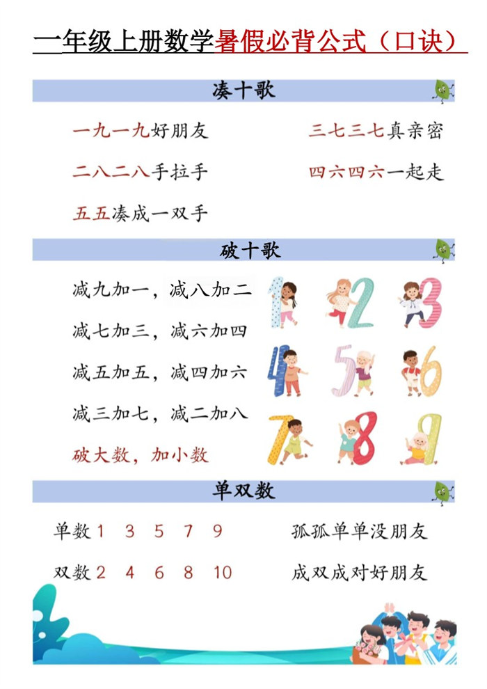 【10页完整版】26秋一（上）数学暑假必背公式《人教版》.pdf