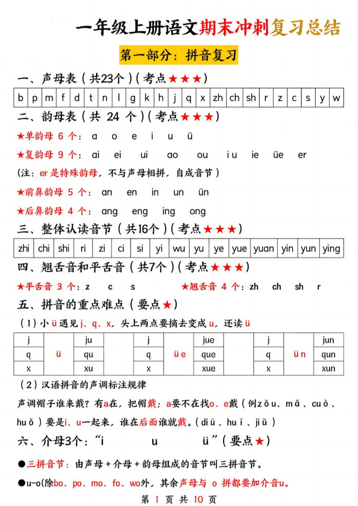 【10页完整版】26秋一年级上册语文《期末总复习》.pdf