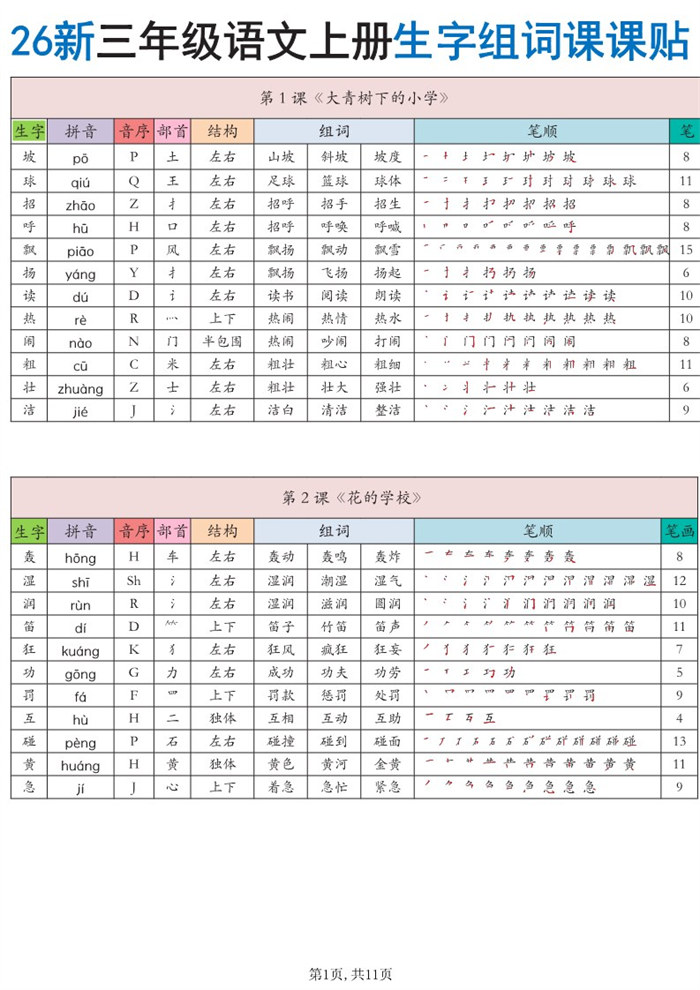 【11页完整版】26秋三年级语文上册《生字组词课课贴》.pdf