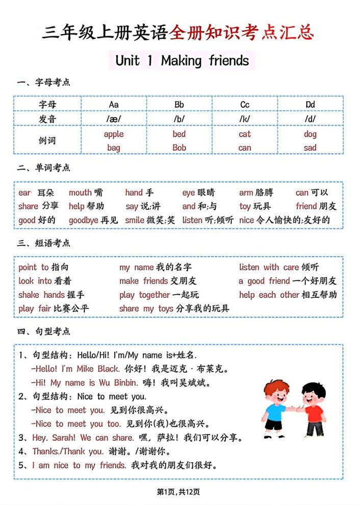 【12页完整版】26秋三年级上册英语暑假预习知识点汇总《人教版PEP》.pdf